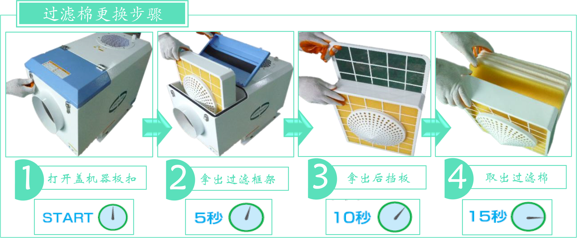 油雾净化器维护保养